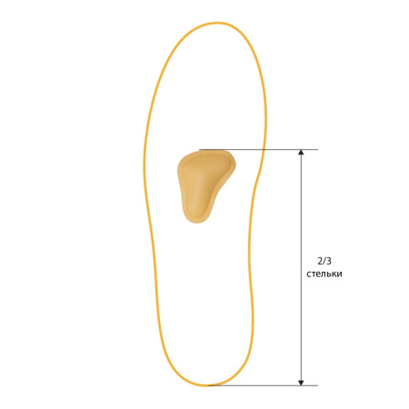 Пелоты Т-образные для переднего отдела стопы СТ-237  Trives