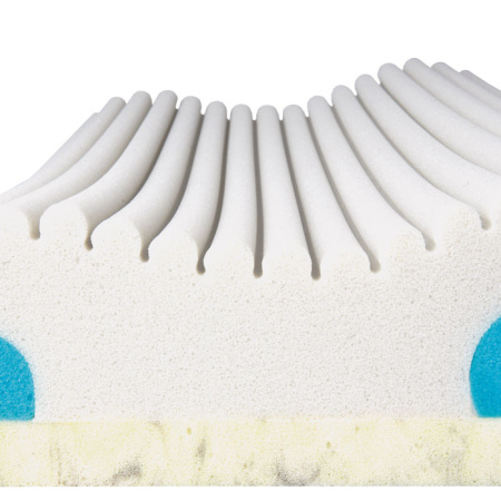 Подушка ортопедическая "Evolution" REST Т.950M (ТОП-950) Evolution